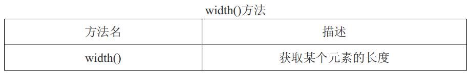 前端jquery部分很精彩11