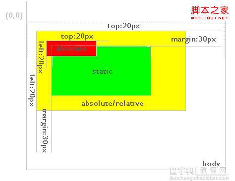 JS 实现导航栏悬停效果(续)4