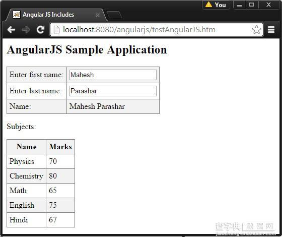 AngularJS包括详解及示例代码1