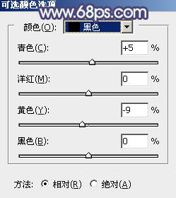 Photoshop为草地人物图片调制出甜美的秋季黄褐色18