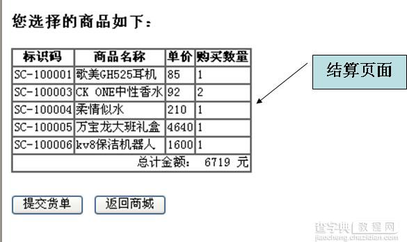 JavaScript 类的定义和引用 JavaScript高级培训 自定义对象8