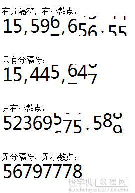 高效的jquery数字滚动特效1