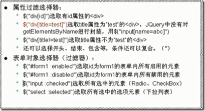 JQuery学习总结【一】7