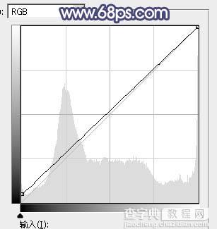 Photoshop将公园人物图片打造出清爽的蓝橙色秋季色13