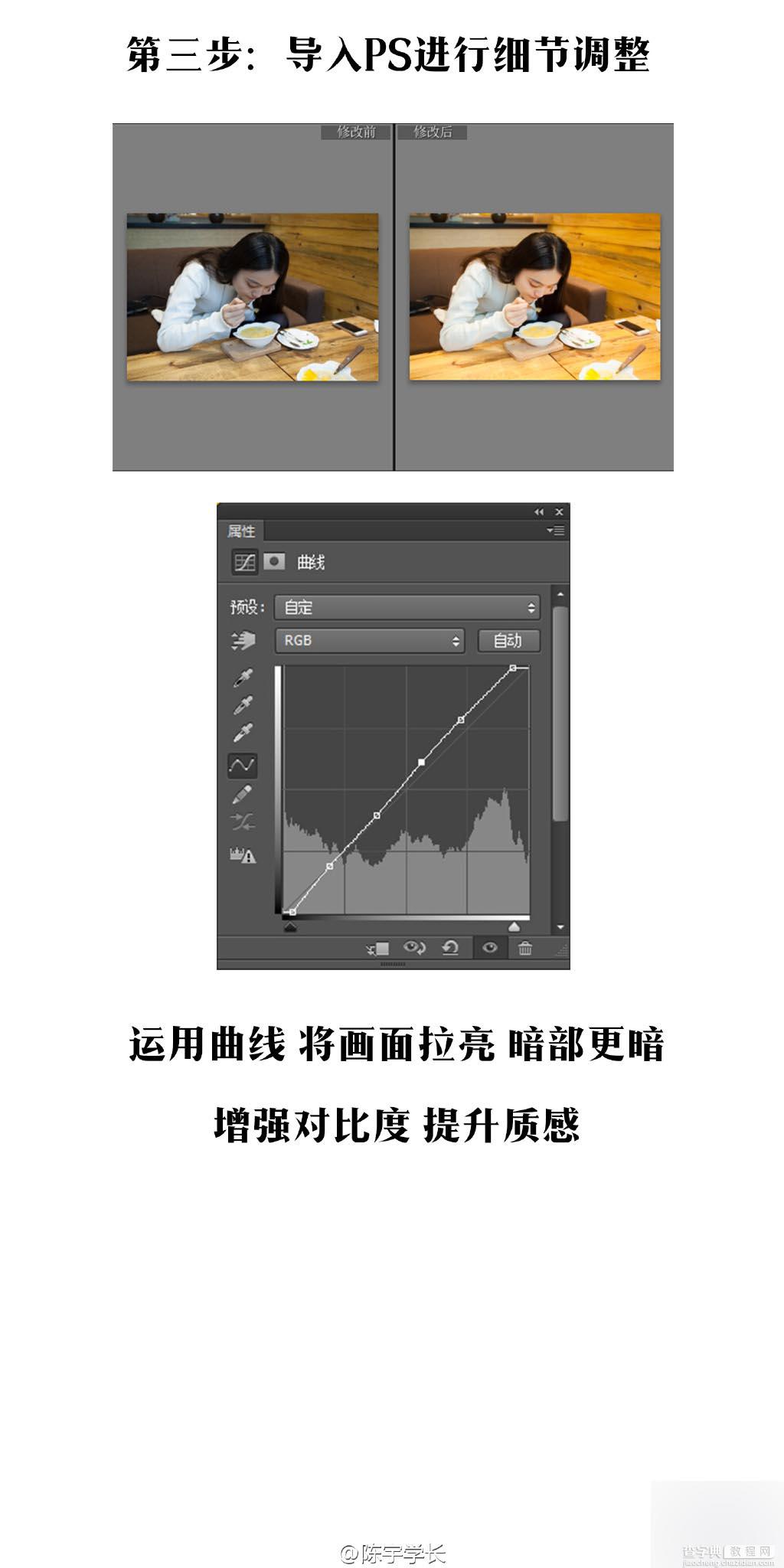 PS+LR调出温馨的室内色调照片4