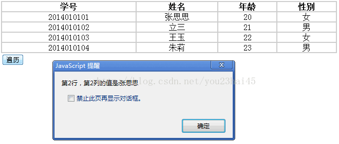 JavaScript遍历table表格中的某行某列并打印其值3