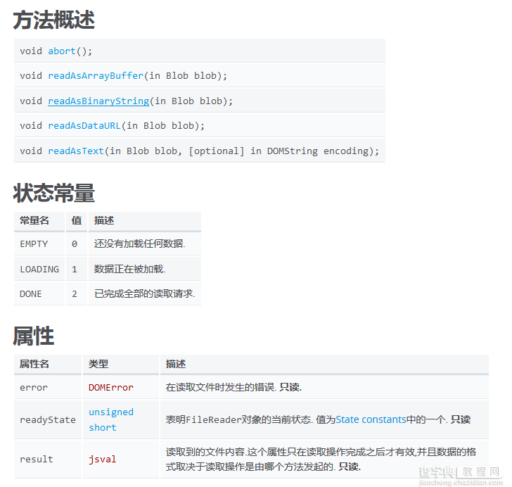 基于JavaScript FileReader上传图片显示本地链接1