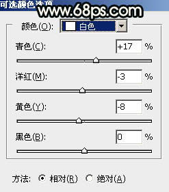 Photoshop为草原人物图片打造出柔美的青黄色54