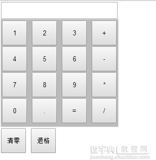 Javascript 实现简单计算器实例代码1