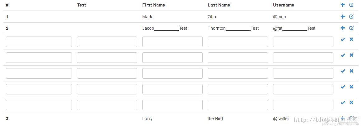 基于Bootstrap使用jQuery实现简单可编辑表格6