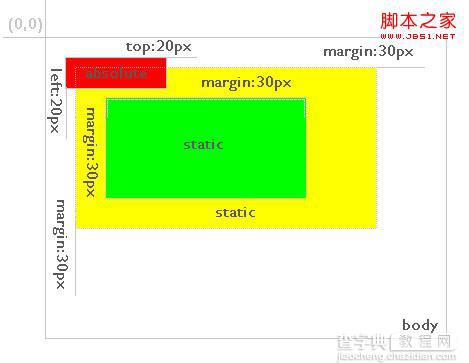 JS 实现导航栏悬停效果(续)5