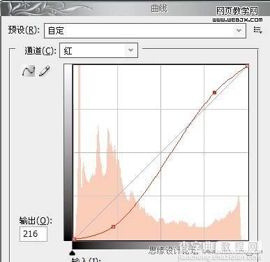 PS调色实例教程：将美女模特调制出中性色调的方法4