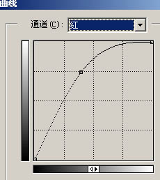 Photoshop 黑白的杂志封面上色3