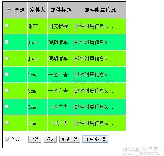 javascript实现Email邮件显示与删除功能5