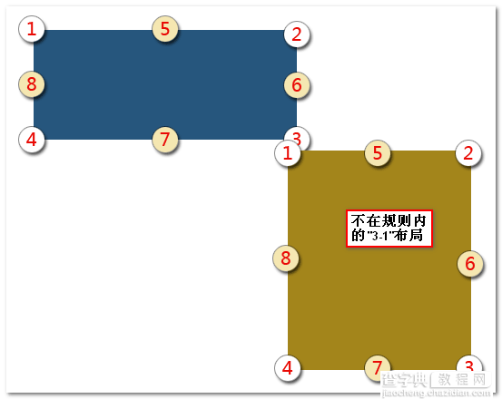 jQuery powerFloat万能浮动层下拉层插件使用介绍9