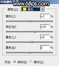 Photoshop调制出暗调蓝黄色霞光码头边的人物图片35