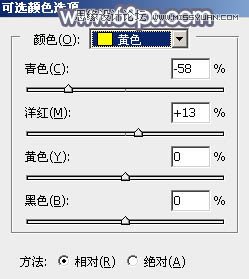 如何用PS把制作唯美逆光效果的草地美女图4