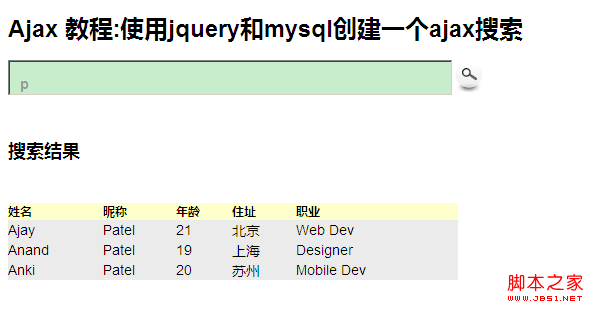 jquery创建一个ajax关键词数据搜索实现思路3