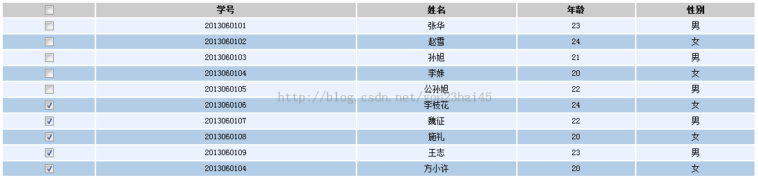 javascript中checkbox使用方法实例演示2