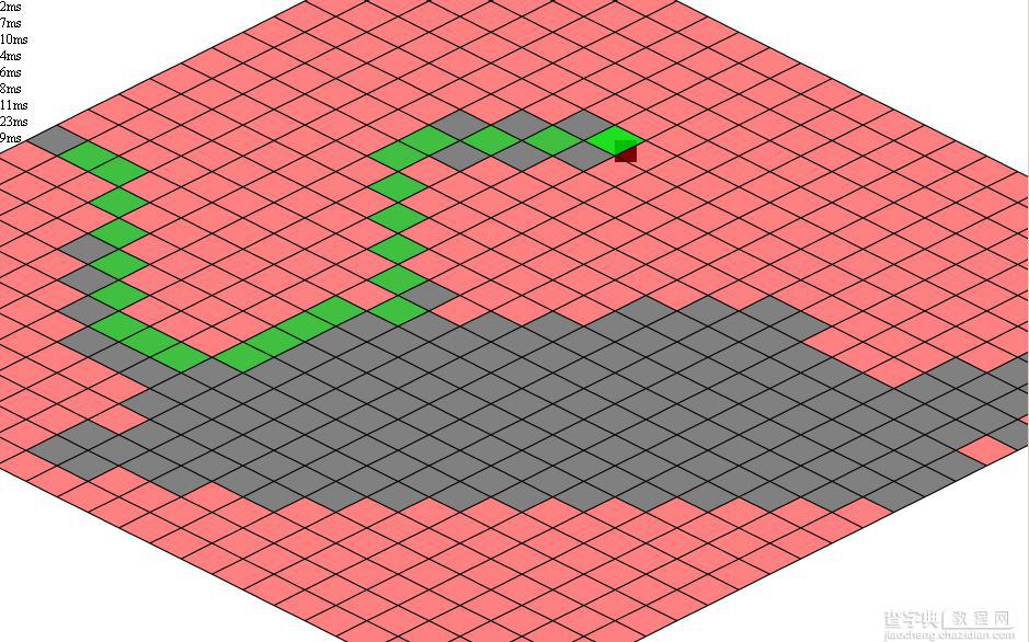 斜45度寻路实现函数1