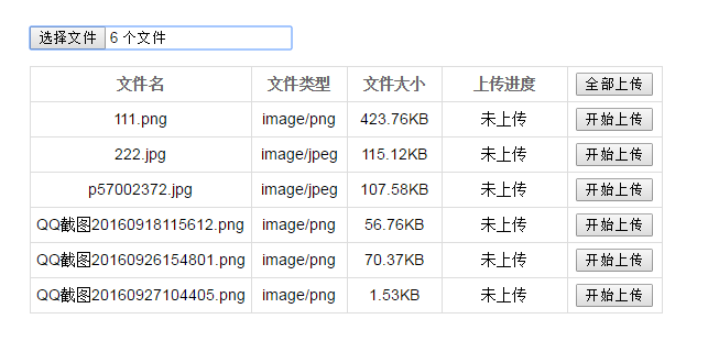 基于JavaScript实现前端文件的断点续传3