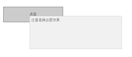 jquery实现点击弹出层效果的简单实例1