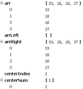 基于javascript实现的快速排序2