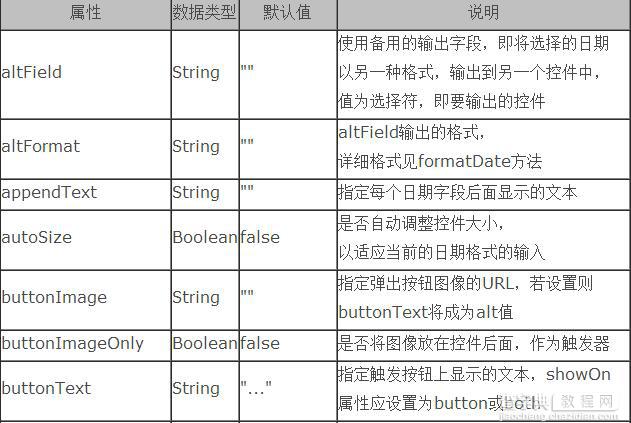 jquery UI Datepicker时间控件的使用方法（加强版）1