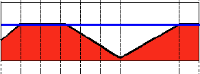 Javascript图像处理—阈值函数实例应用8