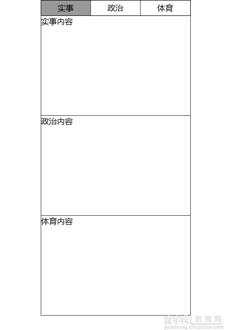 jQuery实现选项卡切换效果简单演示2