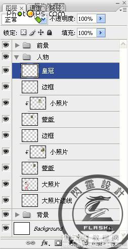 Photoshop 人物与模板的合成艺术照片12