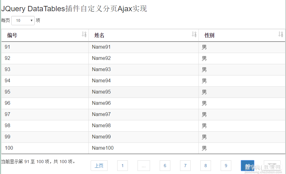 jQuery DataTables插件自定义Ajax分页实例解析1