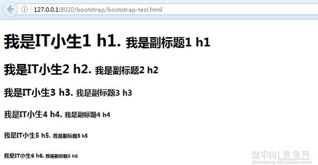 需灵活掌握的Bootstrap预定义排版类 你精通吗?5