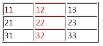 jQuery :nth-child前有无空格的区别分析1