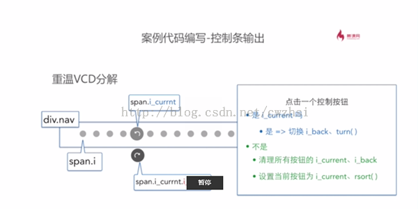 JS+CSS3实现超炫的散列画廊特效7