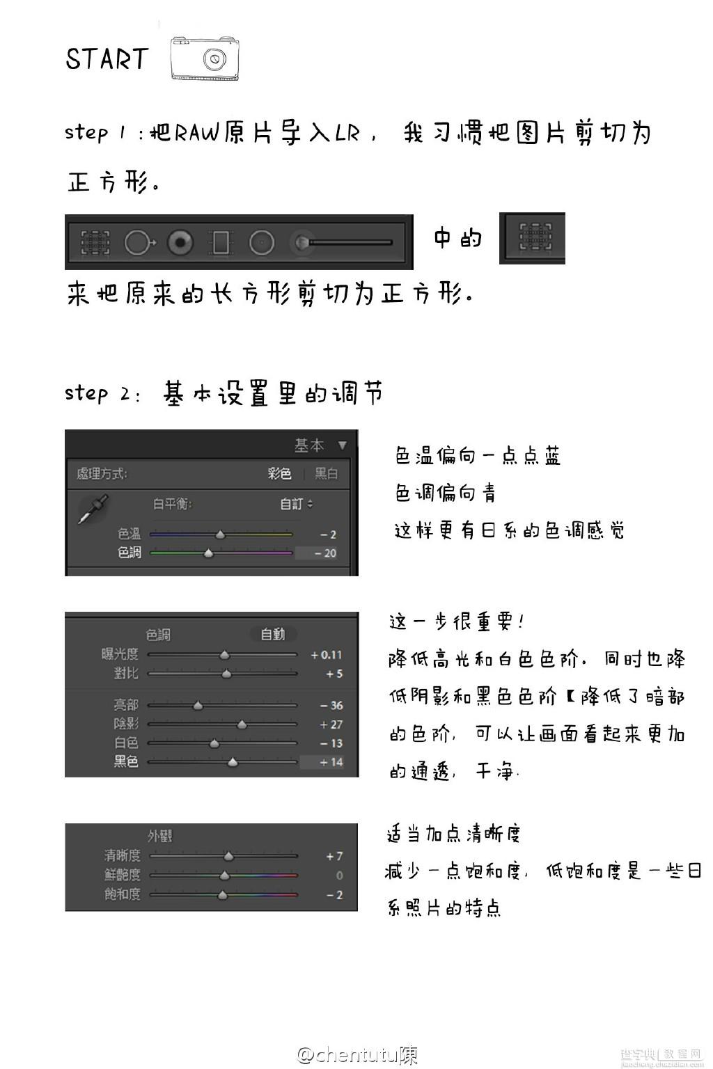 Lightroom详细解析数码照片甜美日系小清新后期效果处理3