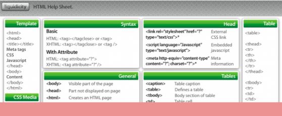 HTML，CSS，JavaScript速查表推荐1