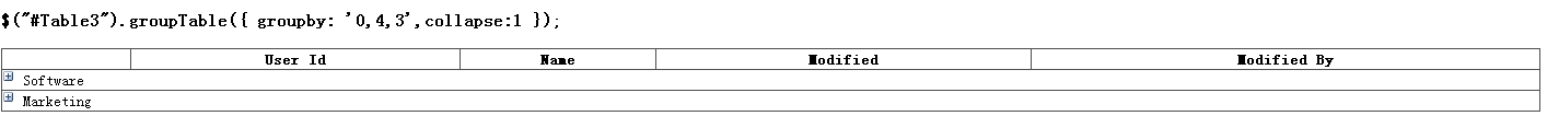 JQuery 应用 JQuery.groupTable.js4