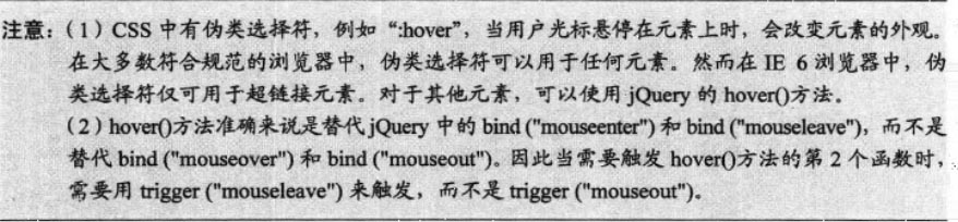 深入理解jquery中的事件与动画5