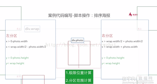 JS+CSS3实现超炫的散列画廊特效10