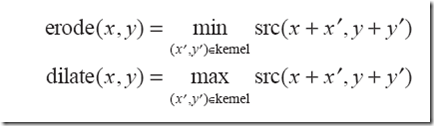 Javascript图像处理—图像形态学(膨胀与腐蚀)4