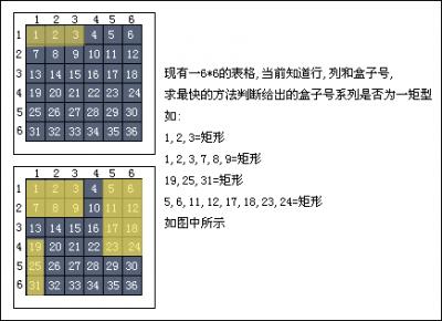 用javascript实现给出的盒子的序列是否可连为一矩型1