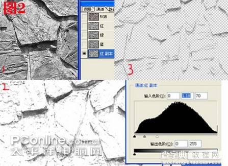 ps教程：贝克汉姆化身为终结者T-XBK8