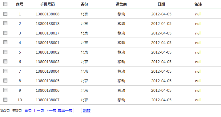 基于Jquery+Ajax+Json实现分页显示附效果图1