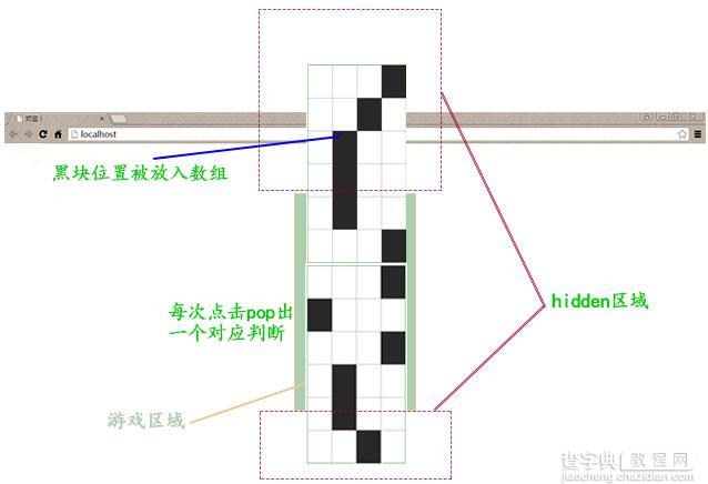 javascript实现别踩白块儿小游戏程序1