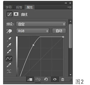 PS合成制作鸟巢坐落在古怪的骷髅树上37