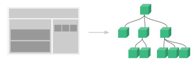 vue.js初学入门教程（2）1