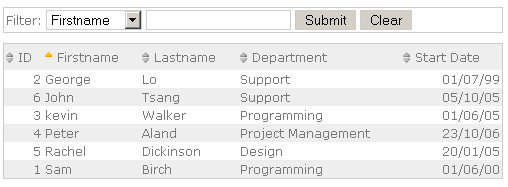 33种Javascript 表格排序控件收集27