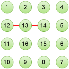 javascript中活灵活现的Array对象详解1