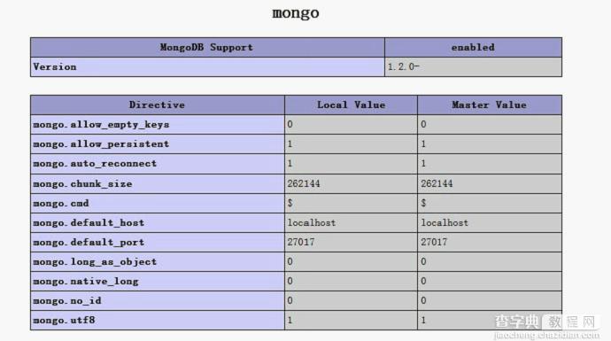 php对mongodb的扩展(初识如故)4